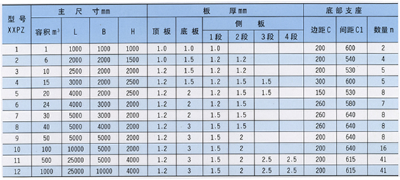 ���P�ˮ��Ҏ�����ͳߴ� 